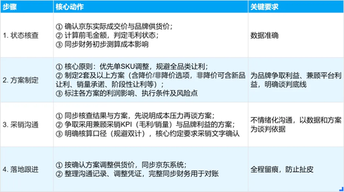 20260306111642366 c1fb419d7eafada454f2e4a7128e1850.png