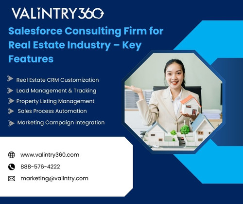 Salesforce Consulting Firm for Real Estate Industry – Key Features.jpg