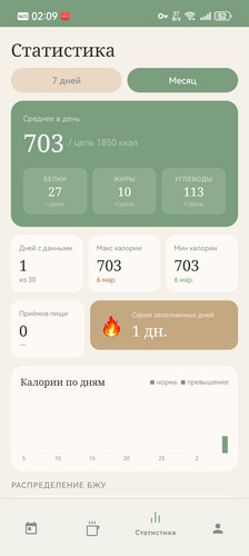 Screenshot 20260306 020957 com.example.diaryfood.jpg