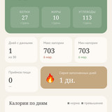 Screenshot 20260306 020957 com.example.diaryfood