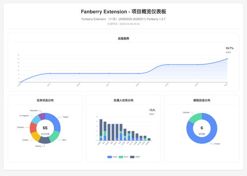 overview 457 1772757909628.png