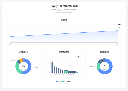 overview 400 1772757911478.png