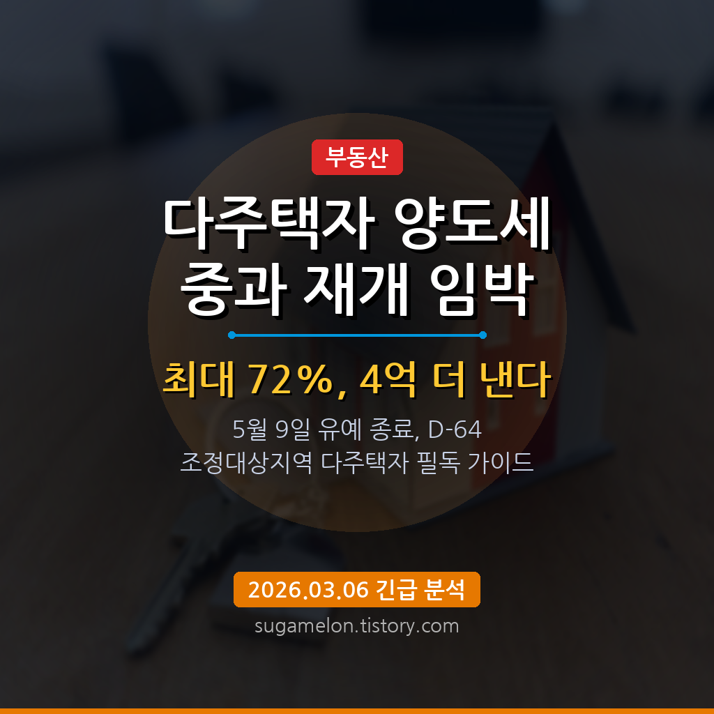 다주택자 양도세 중과 재개 썸네일