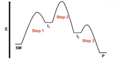 Screenshot 2026 03 05 at 11.04.46 AM.png