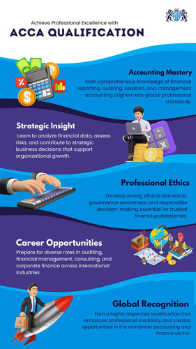 Achieve Professional Excellence with ACCA Qualification.jpg