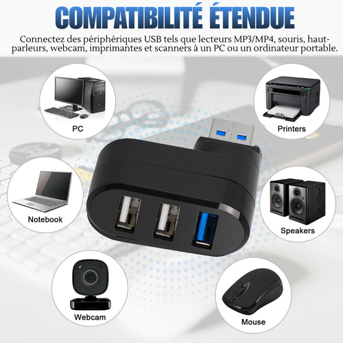 Multifunctional mini rotatable 3 port USB port (1).png