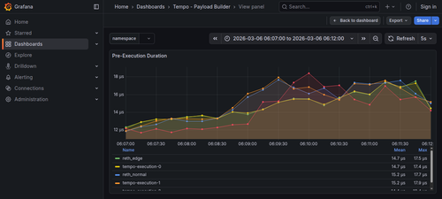panel pre execution.png