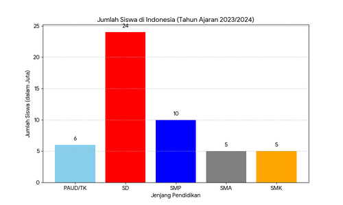 Code Generated Image.png