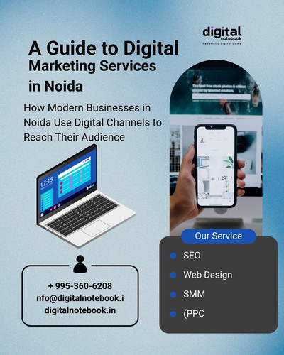 digital marketing services noida online growth strategies guide.jpg.jpg