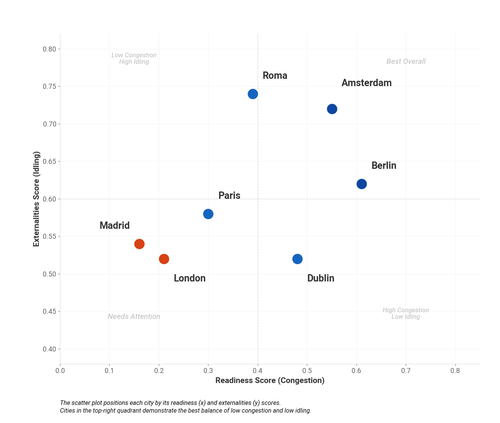 07 scatter readiness ext.png