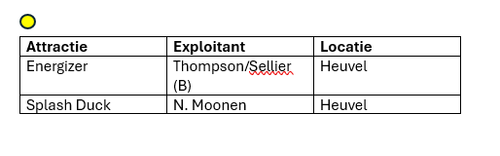 Schermafbeelding 2026 03 06 151827.png