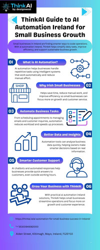 ThinkAI Guide to AI Automation Ireland for Small Business Growth.jpg