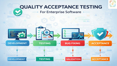 Software Testing Consultancy.jpg
