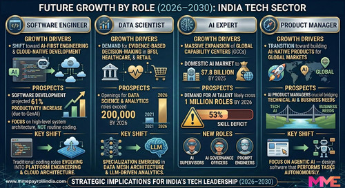 PR Four Metal Tech Career Badges for 2026.jpg