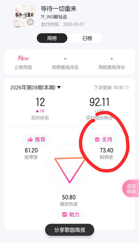Screenshot 20260307 003312 com.tencent.qqmusic edit 3657126700549773.jpg