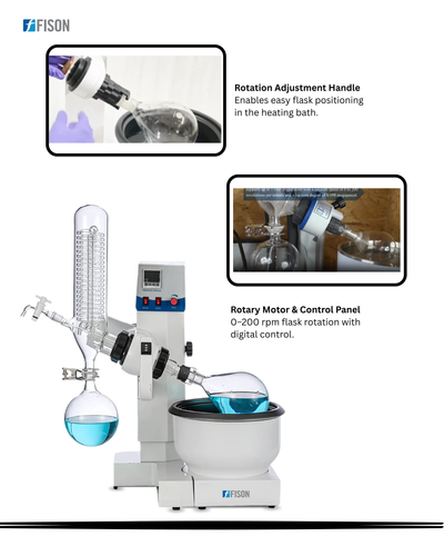Fison Benchtop Rotary Evaporator.png