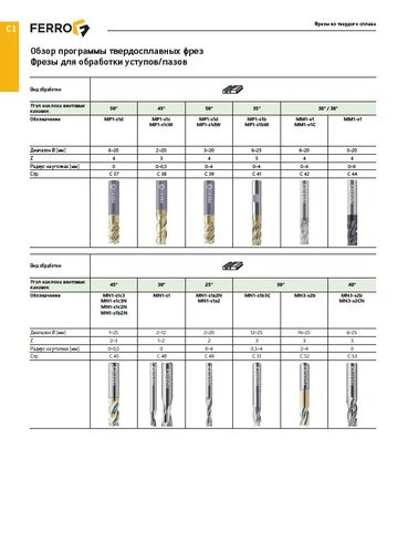 Пример работы 5