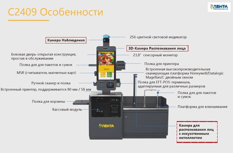 Листовая полиграфия — пример 8