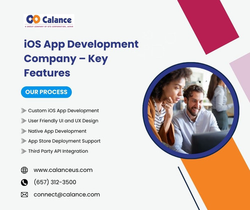 IOS App Development Company – Key Features.jpg