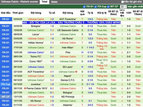 Ảnh màn hình 2026 03 06 lúc 22.14.27.png