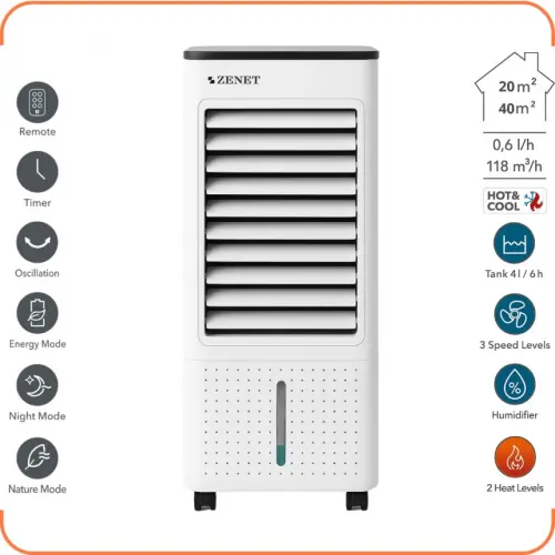 Răcire eficientă a încăperii (25) 860x860.webp