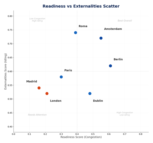 07 scatter readiness ext.png