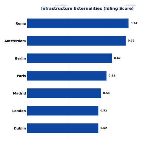 03 externalities.png
