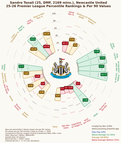 rsz 1tonali pizza.png