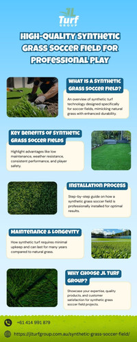 High Quality Synthetic Grass Soccer Field for Professional Play.jpg