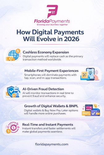 How Digital Payments Will Evolve in 2026.jpg