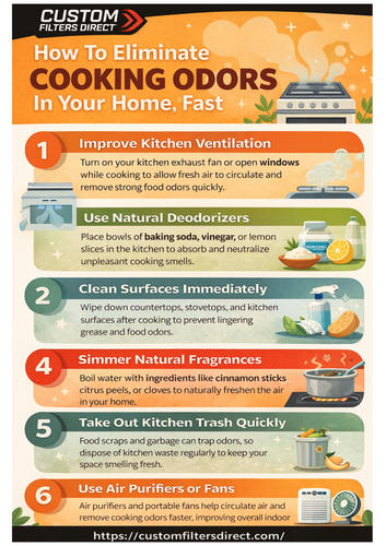 How To Eliminate Cooking Odors In Your Home, Fast (1).png