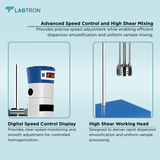 High Shear Homogenizer LHSH-A12 - Emulsifying Homogenizer