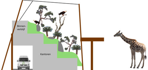 Blijdorp aviary diagram.png