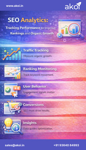 Trusted SEO Agency in Ahmedabad, Delhi & Bangalore.jpg