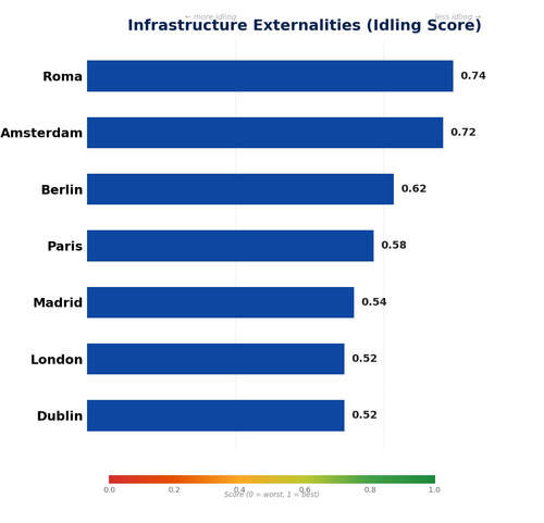03 externalities.png