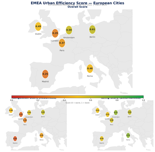 06 score map europe.png