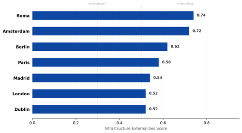 03 externalities.png