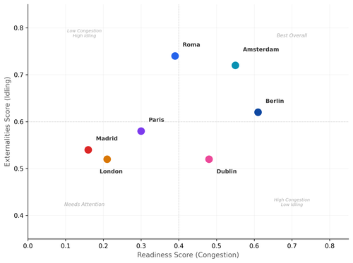 07 scatter readiness ext.png