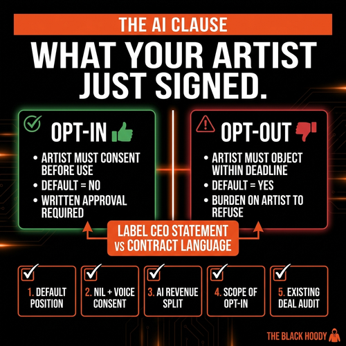 biggie ai clause.png