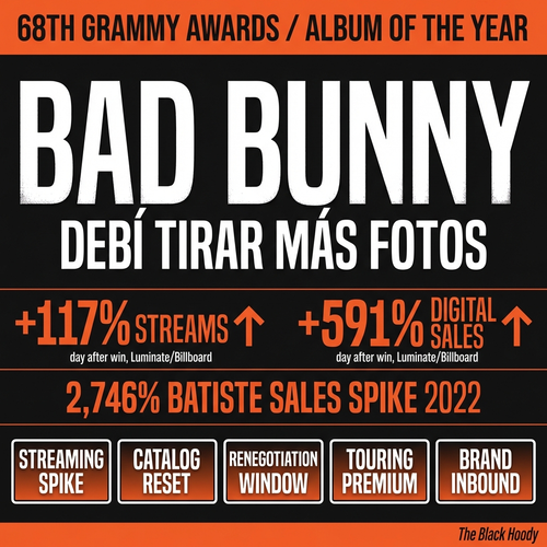 biggie grammy aoty.png