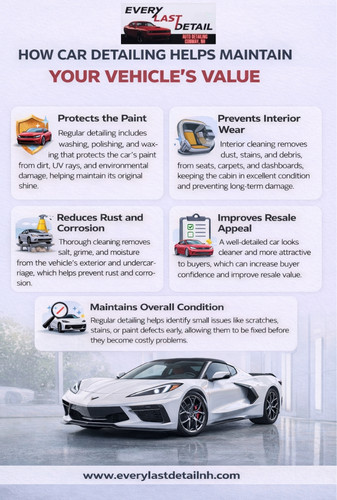 How Car Detailing Helps Maintain Your Vehicle’s Value.jpg