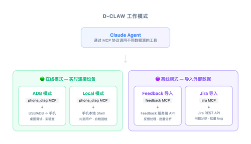 diagram modes hd.png