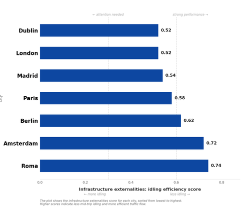 03 externalities.png