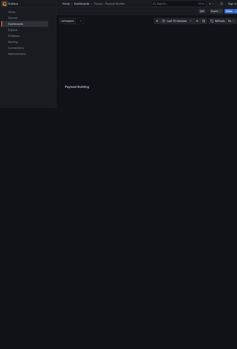 grafana payload building.png