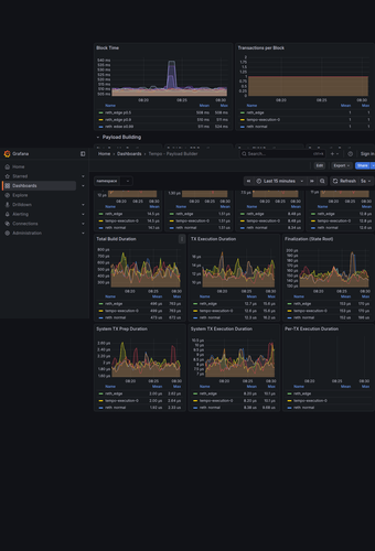 grafana payload building 2.png