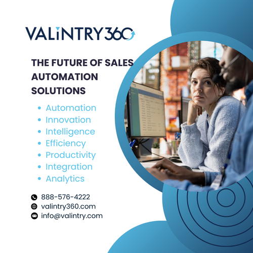 The Future of Sales Automation Solutions.png