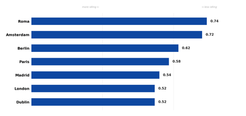 03 externalities.png