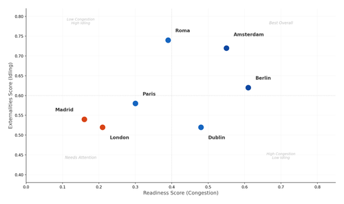 07 scatter readiness ext.png