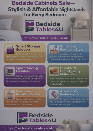 Bedside Cabinet Sale Stylish & Affordable Nightstands for every Bedroom.jpg