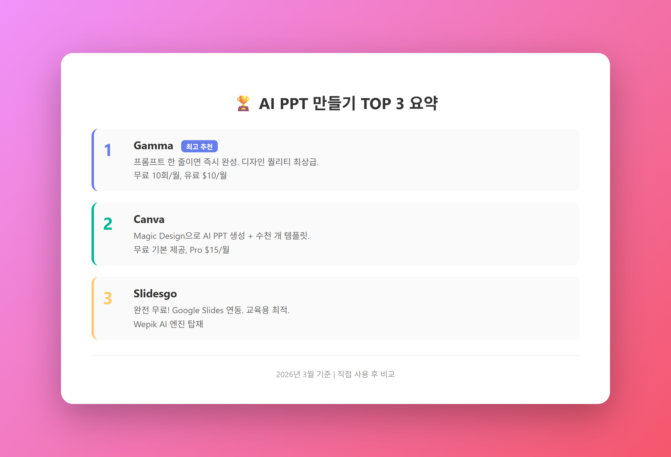 AI PPT 만들기 TOP 3 요약